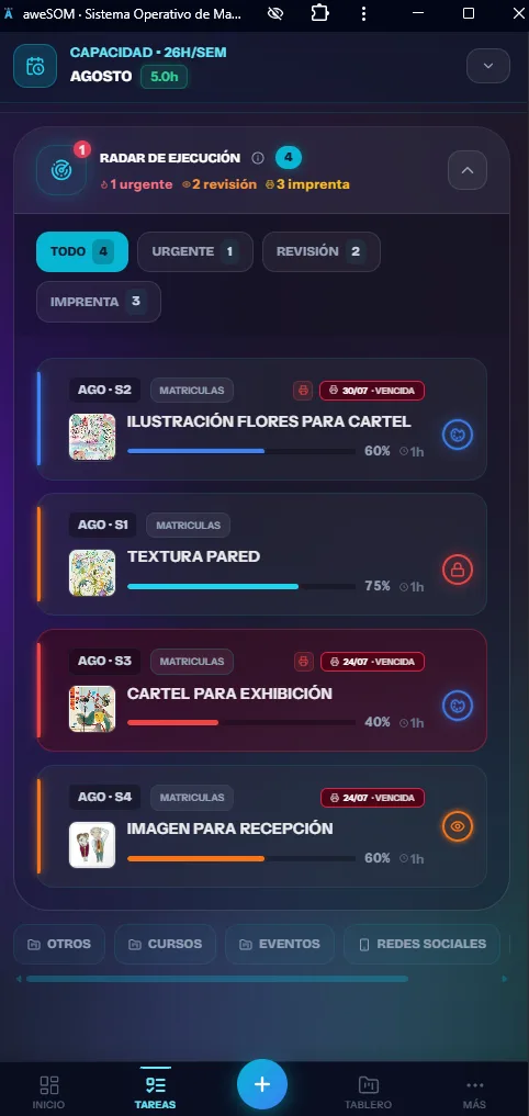 Radar de Ejecución
