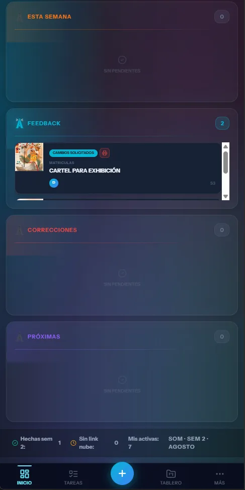 Resumen personal — Detalle de tareas